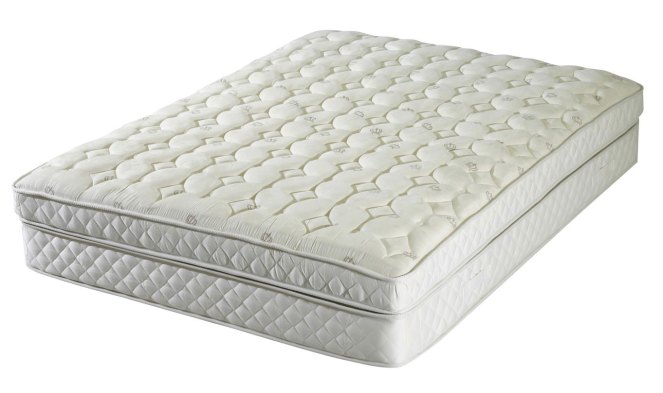 best-pocket-springs-mattress